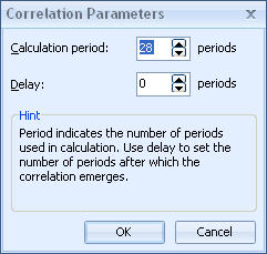 dlg_correlation_parameters