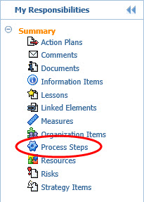 pic_my_reponsibilities_process_steps