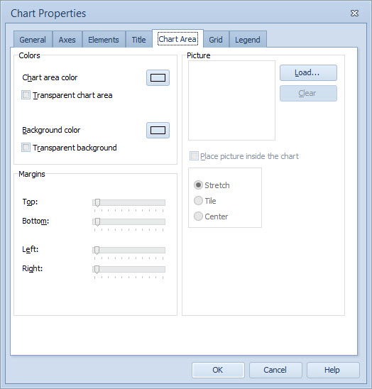 dlg_chart_properties_chart_area