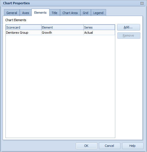 dlg_chart_properties_elements