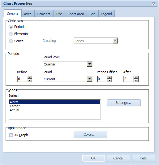 dlg_chart_properties_general_radar