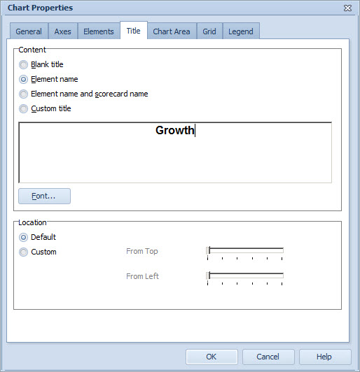 dlg_chart_properties_title