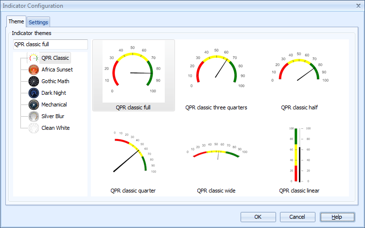 dlg_indicator_configuration