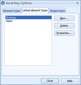 dlg_modeling_options_linked_element_types