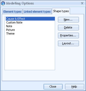 dlg_modeling_options_shape_types