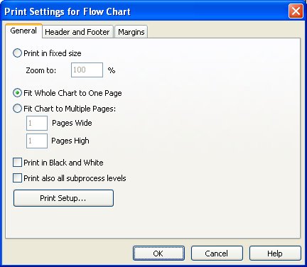 dlg_print_settings_flow_chart