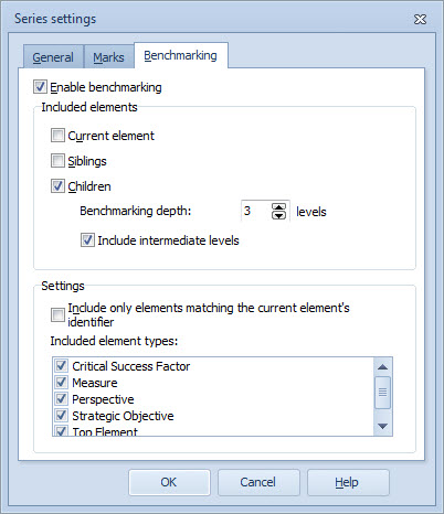 dlg_series_benchmark