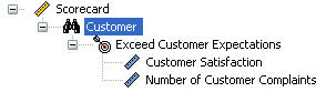 pic_customer_persp_expanded