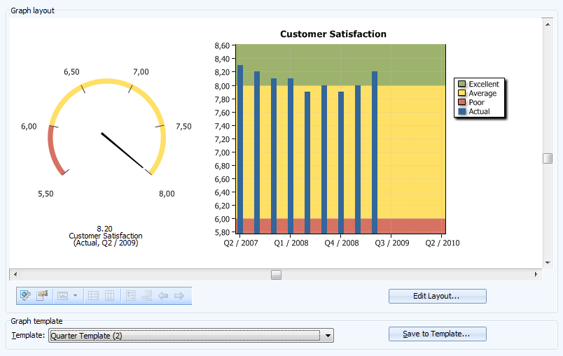 pic_customer_satisfaction_graph_tab