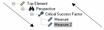 pic_element_hierarchy