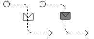pic_messageflow_message_shown