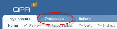 pic_portal_processes_tab