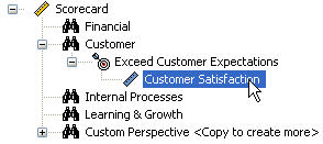 pic_scorecard_hierarchy4