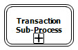 pic_subprocess_transaction