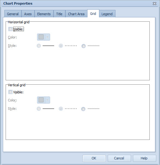 dlg_chart_properties_grid