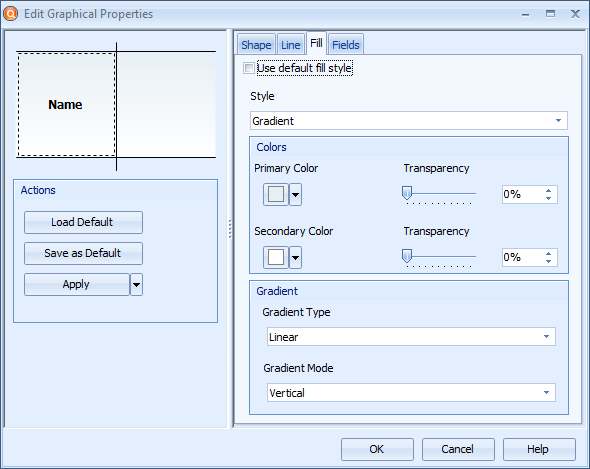 dlg_graphical_properties_orgitem