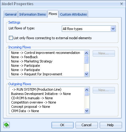 dlg_model_properties_flows