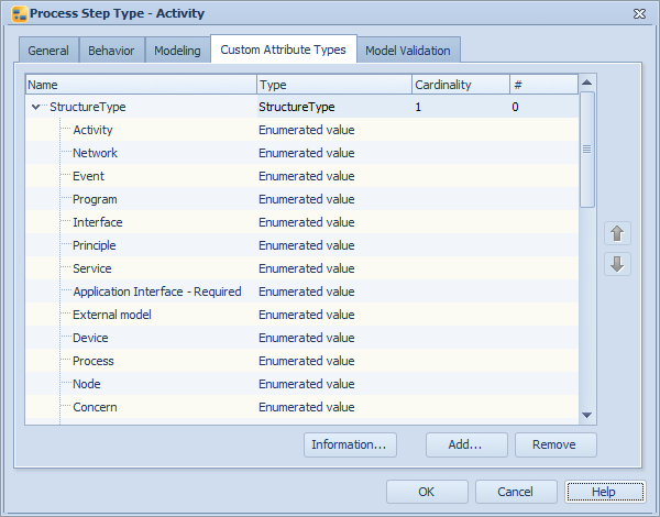 dlg_processsteptype_customattributes