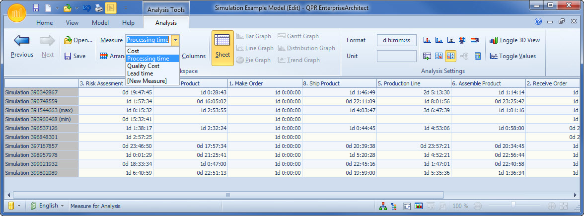 pic_analysis_window_measures_list