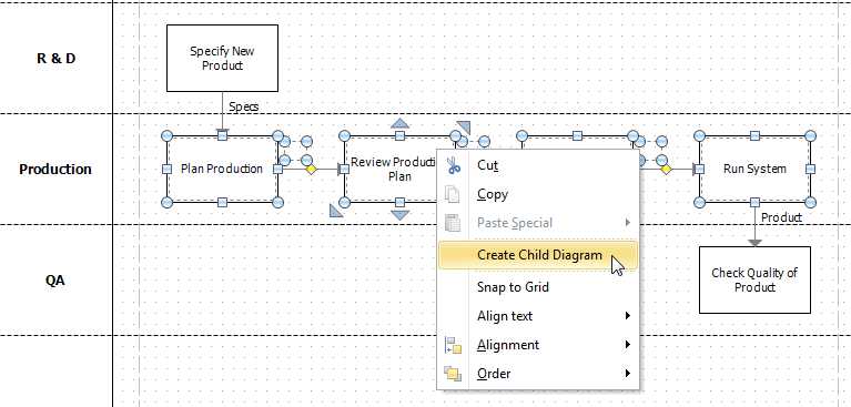 pic_combining_subprocesses_example2