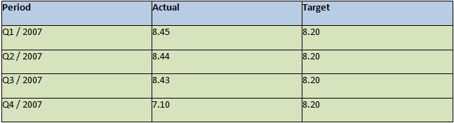 pic_creating_custom_table_5