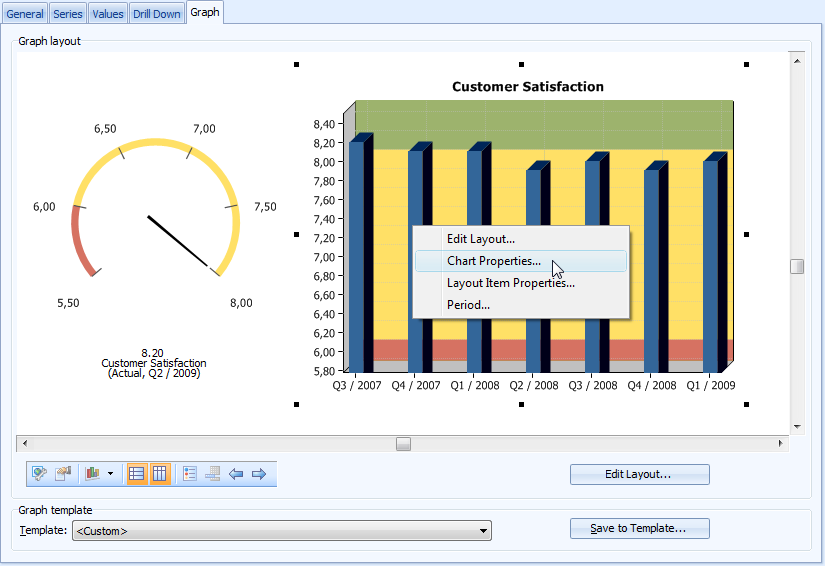 pic_element_properties_graph