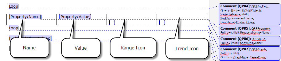 pic_nested_loops_table_properties