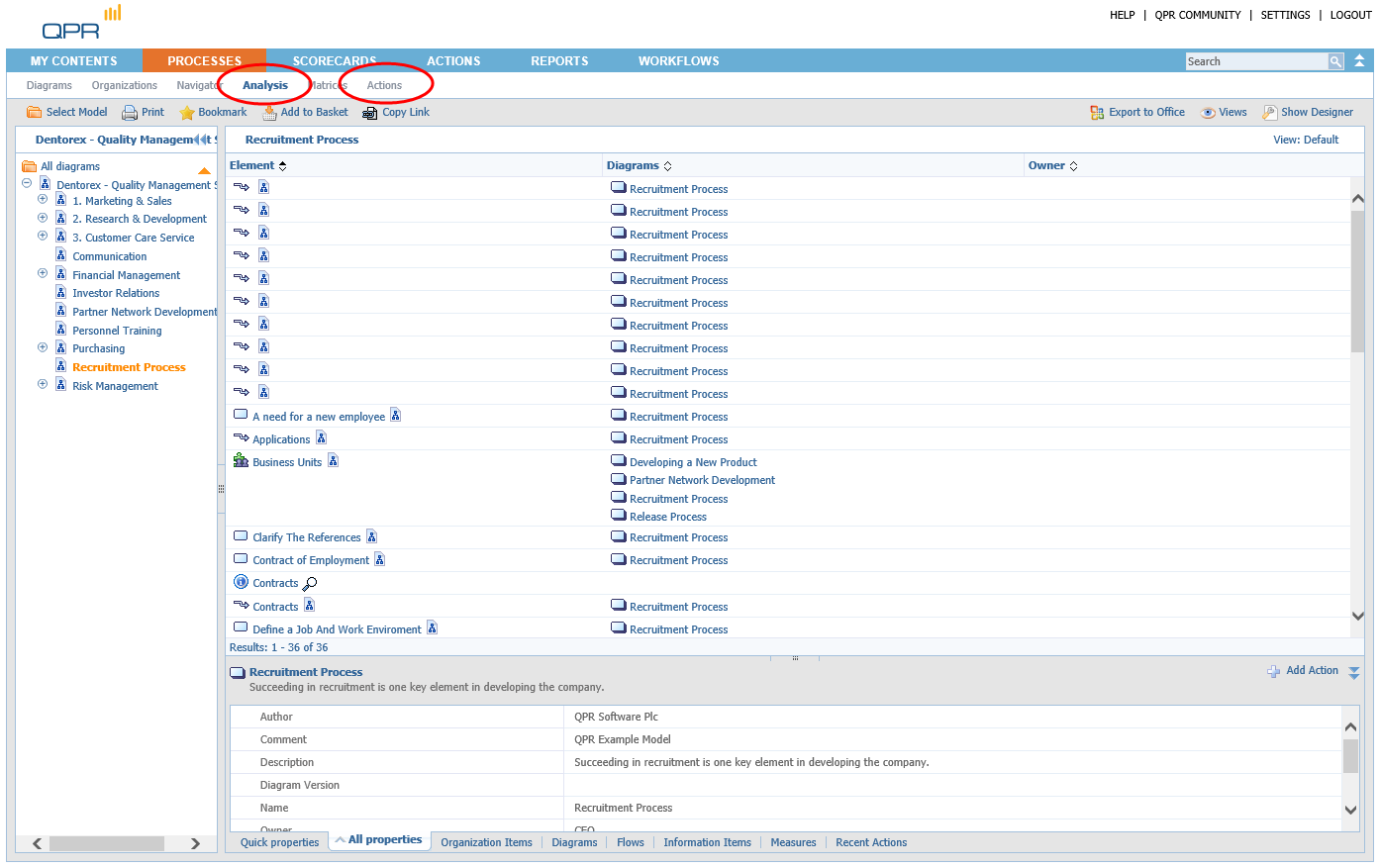 pic_processes_tab_analysis_actions