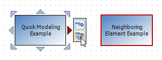 pic_quick_modeling_neighboring_element