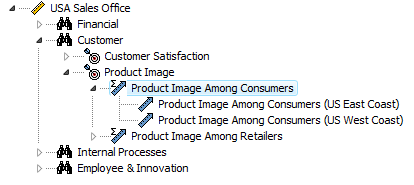 pic_references_inside_a_model1