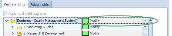 pic_user_administration_process_level_rights