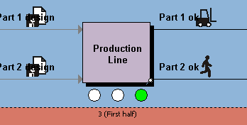 wnd_flowchart_indicator