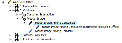 pic_drill_down_navigator_prodimage_referenced