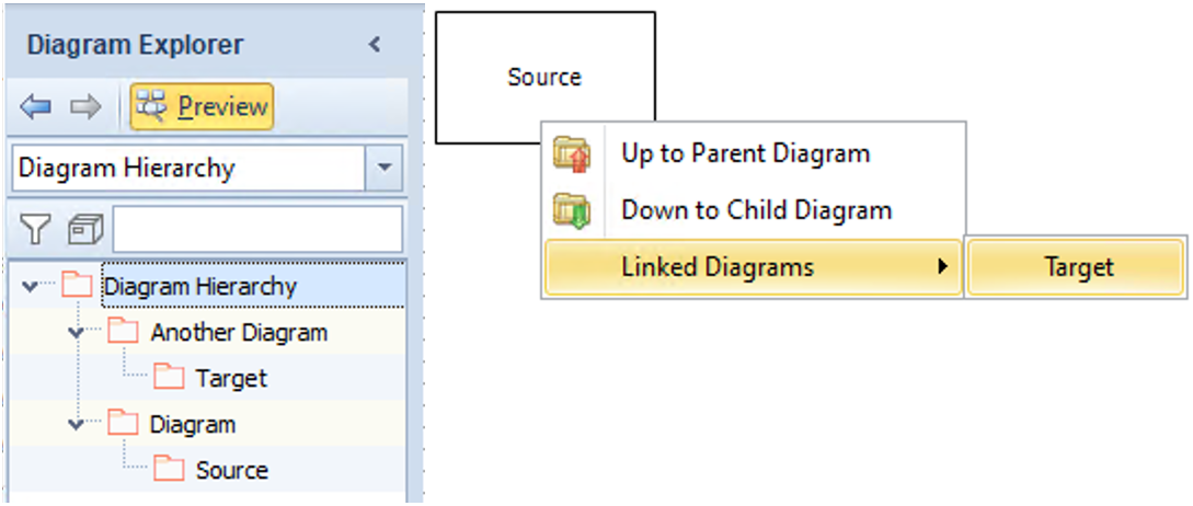 DiagramLinkPresentationView