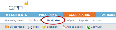 pic_scorecards_navigator