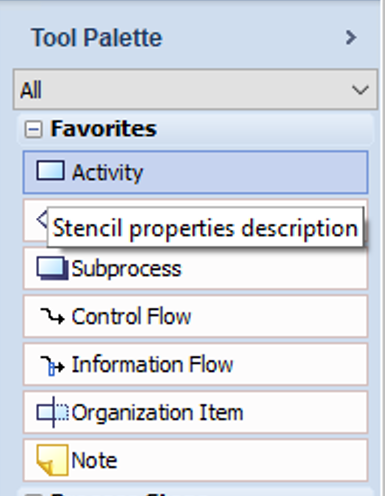 StencilPropertiesDescriptionToolPalette