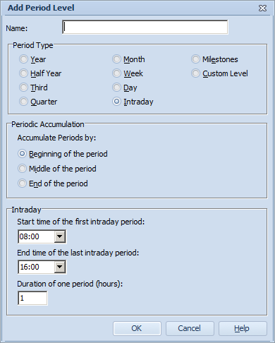 dlg_add_period_level