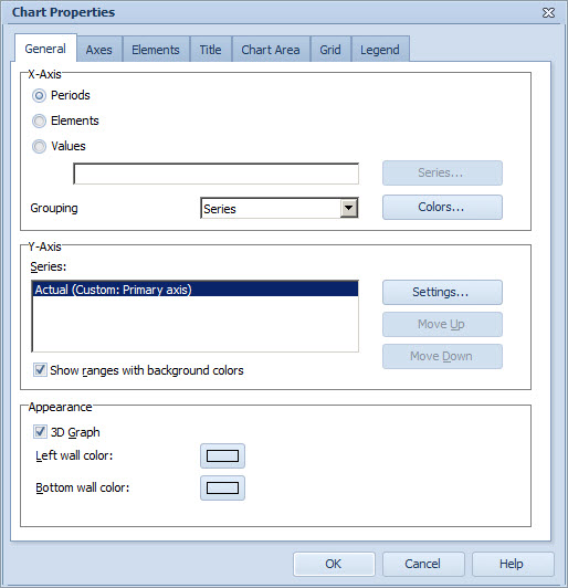 dlg_chart_properties_general