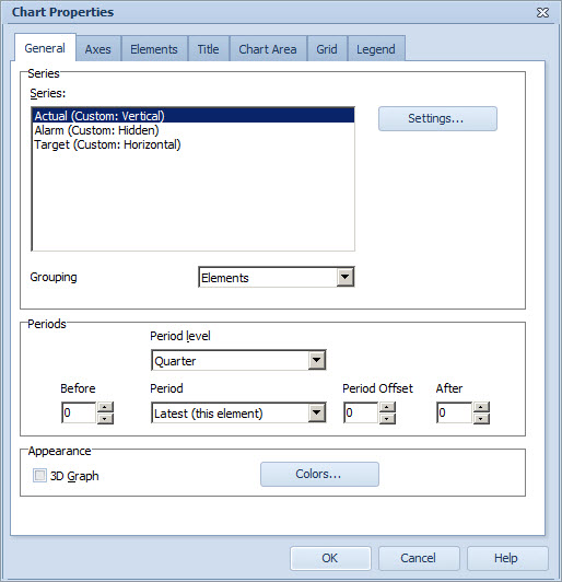 dlg_chart_properties_general_heat