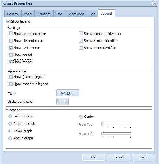 dlg_chart_properties_legend