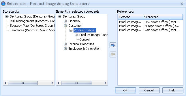 dlg_copies_references_references
