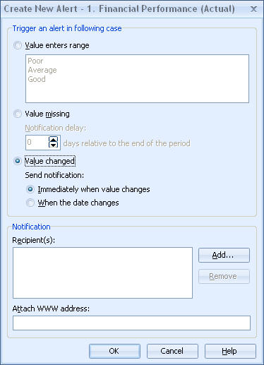 dlg_create_new_alert2