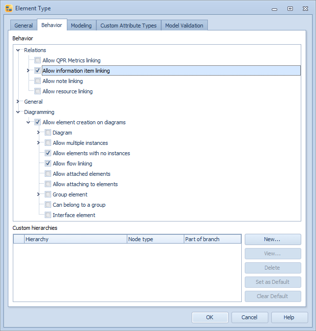 dlg_custom_element_behavior