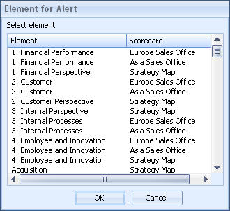 dlg_element_for_alert