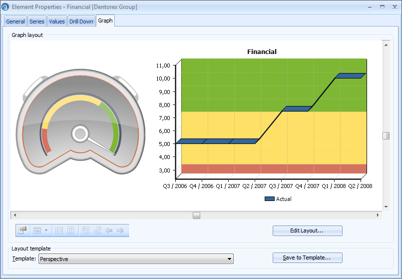 dlg_element_properties_chart