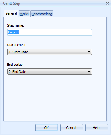 dlg_gantt_step_general