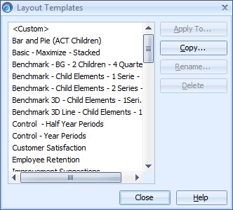 dlg_history_chart_templates