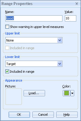 dlg_range_properties