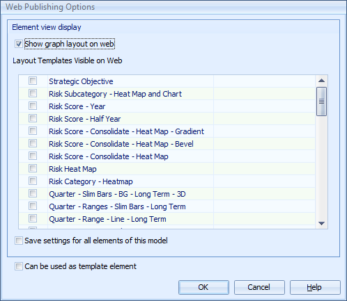 dlg_web_publishing_options