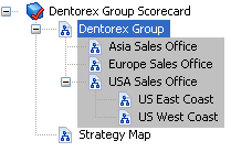 pic_drilldown_2levels
